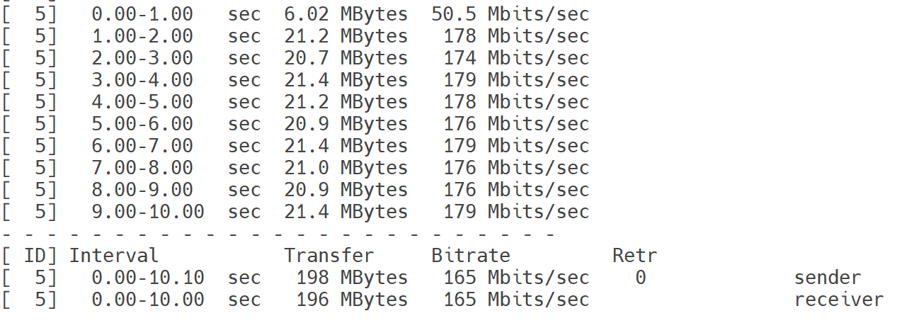 iperf3.png